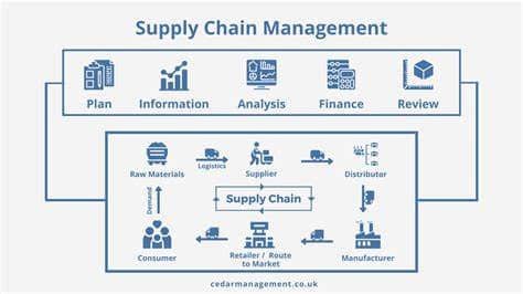 A professional sourcing agent negotiating a deal with a supplier.