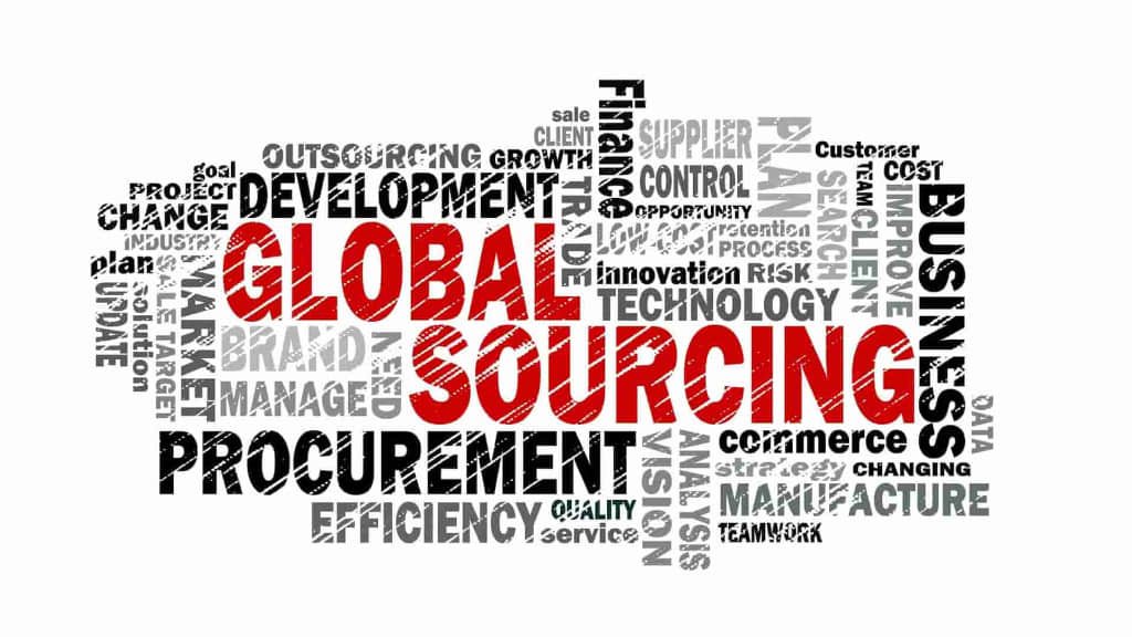 Why You Need a Sourcing Agent for Supply Chain Development in China