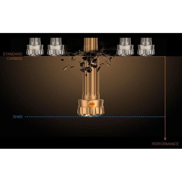 SH69 POWERCARBIDE® by Sandvik